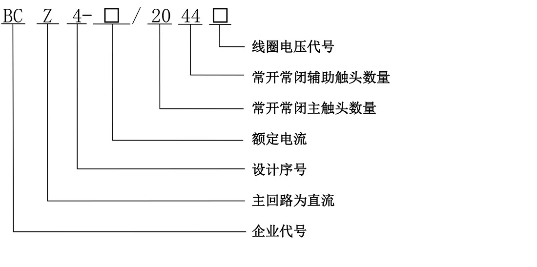 型號(hào)含義.jpg