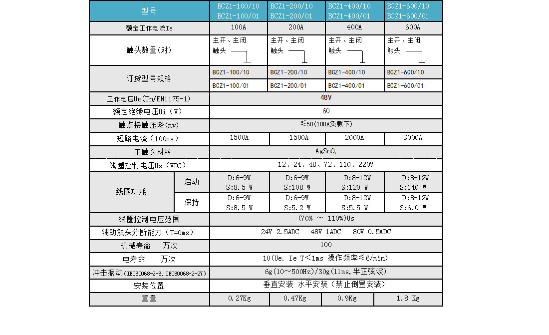 未標(biāo)題-1.jpg